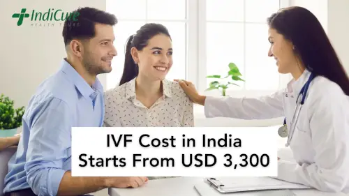  IVF Cost in India